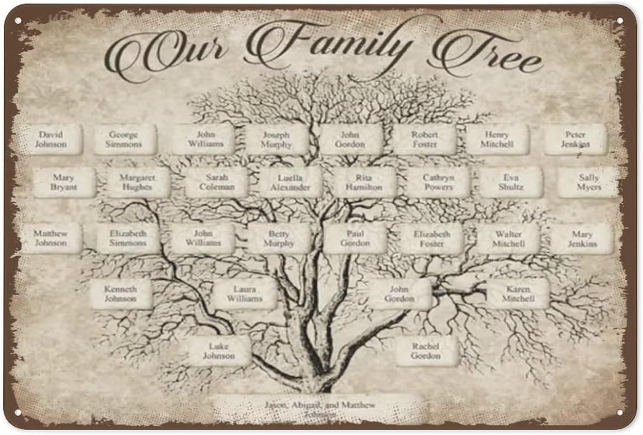 Family Tree Print - Familienstammbaum zum Ausdrucken, Stammbaum-Druck, Ahnenstammtabelle, Vintage-Metallschild-Druck,